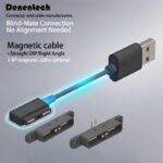 Magnetic Charger Cable USB C Fast Charging